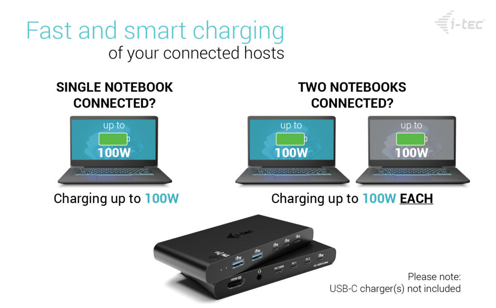 i-tec KVM for hosts USB-C Docking Station 100W