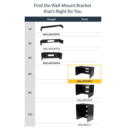 StarTech.com 6U Wall Mount Network Rack - 14 Inch Deep (Low Profile) - 19" Patch