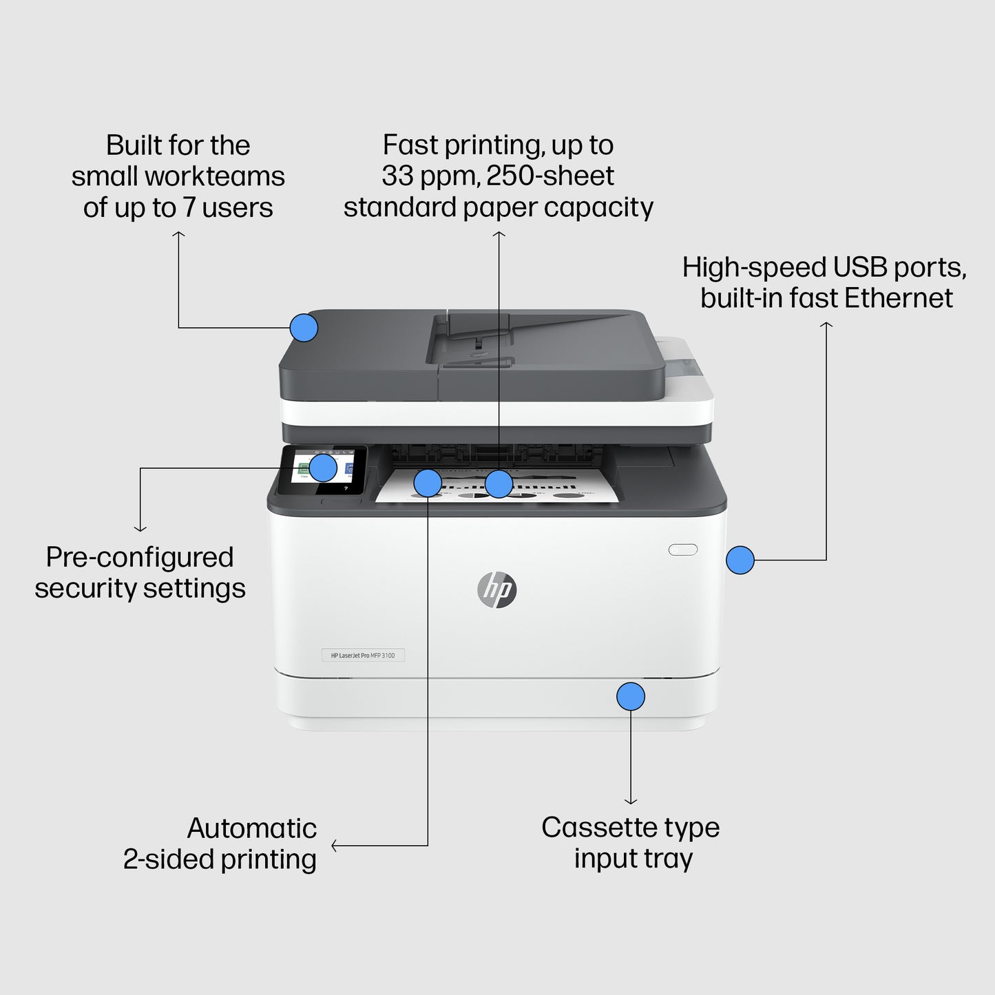HP LaserJet Pro 3102fdn Multifunction Black and white Printer, Ethernet Only