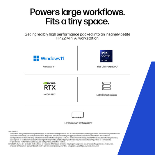 HP DQ6F3ET Core Ultra 7 265 32GB 1TB SSD Mini PC