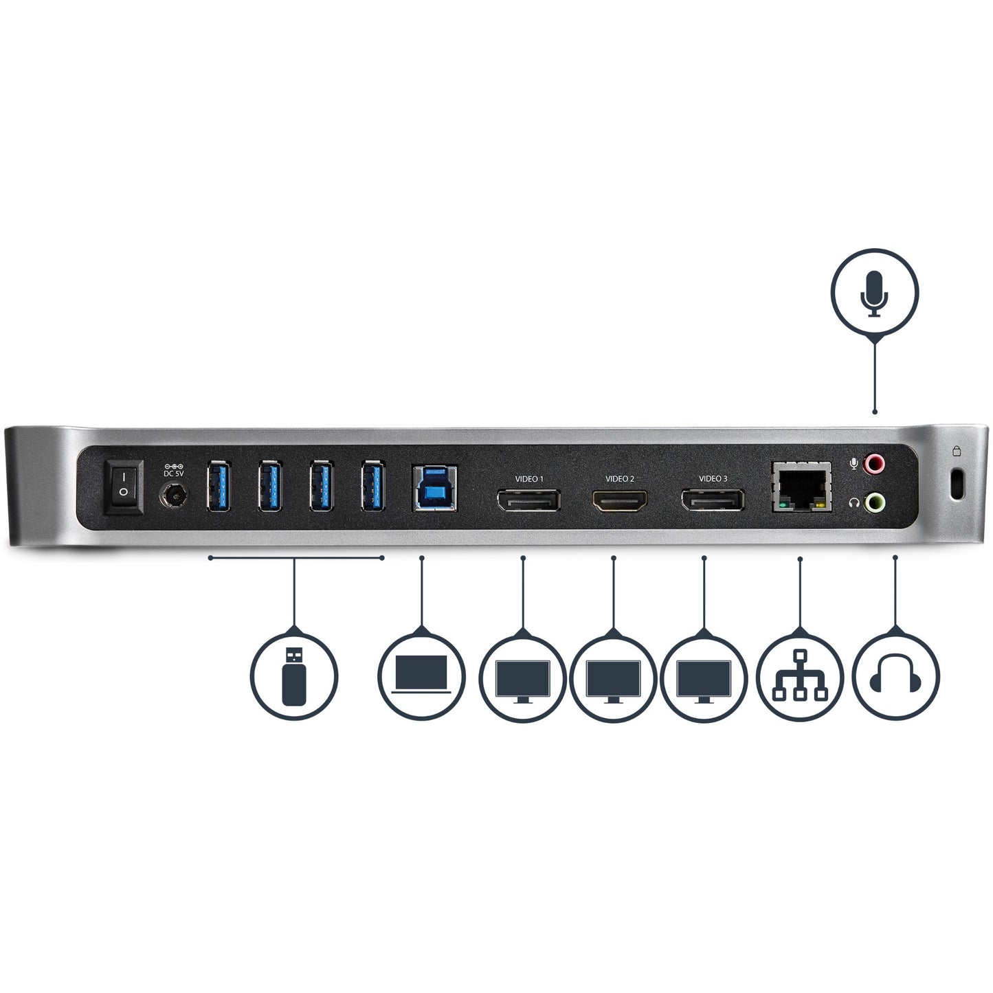 StarTech.com Triple-Monitor 1x 2x USB Docking Station