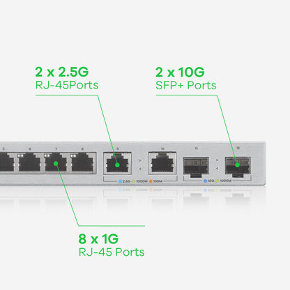 Zyxel XGS1210-12-ZZ0102F network switch