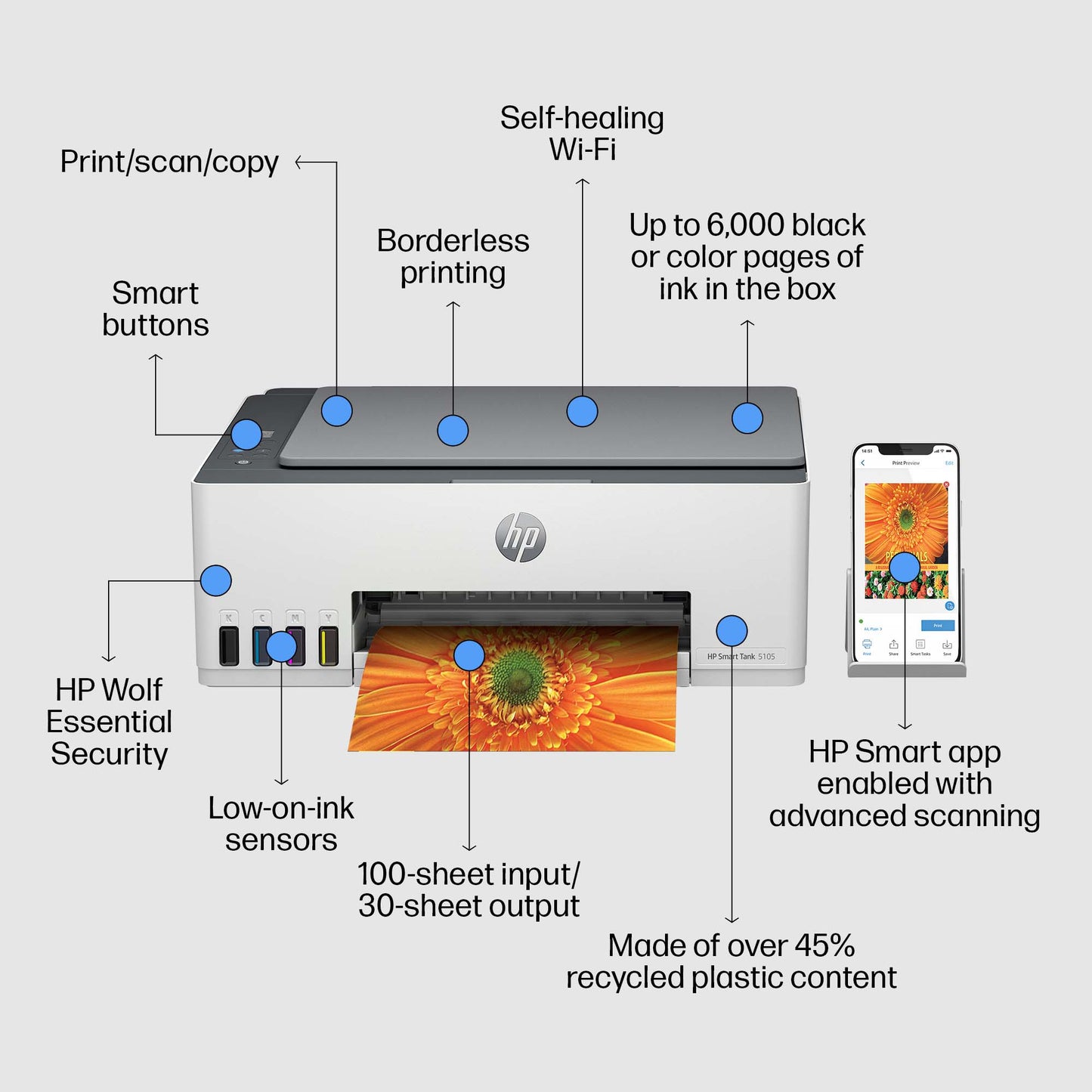 HP Smart Tank 5105 Wireless All-in-One Color Printer, Copier, Scanner