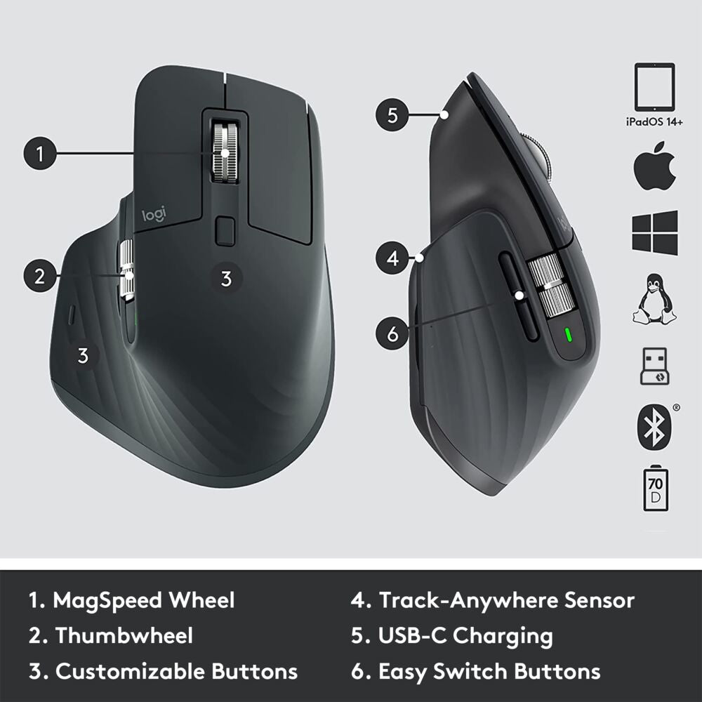 Logitech MX Master 3S Wireless Mouse