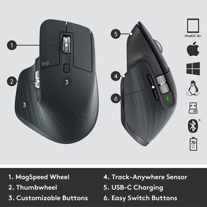 Logitech MX Master 3S Wireless Mouse