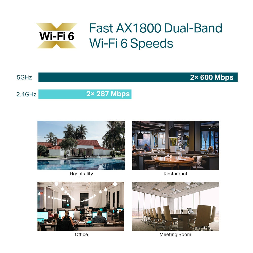 TP-LINK Omada AX1800 Ceiling Mount WiFi 6 Access Point WiFi 6 Networking