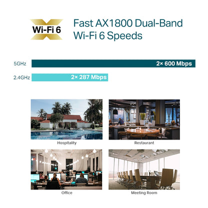 TP-LINK Omada AX1800 Ceiling Mount WiFi 6 Access Point WiFi 6 Networking