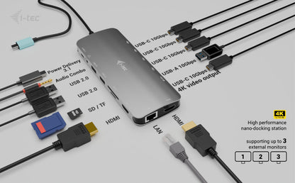 i-tec Metal Nano 3x USB-C Docking Station 140W (ED140UK)