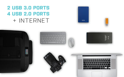 i-tec 3.0/USB-C Docking Station