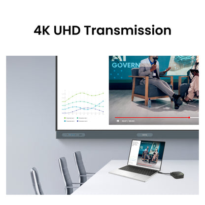 Benq InstaShow WDC15 4K UHD Wireless Presentation System Webcam