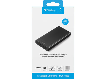 Sandberg 127W UPS