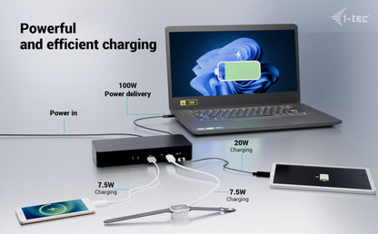 i-tec Universal Intelligent Display USB-C Docking Station 100W