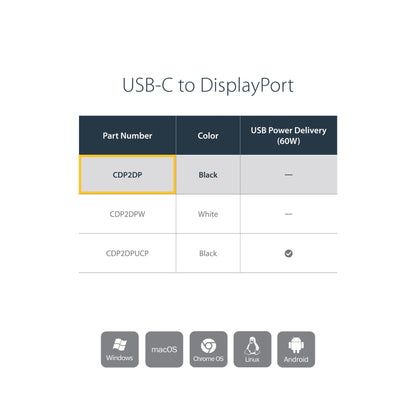 StarTech.com USB C to DisplayPort Adapter - 4K 60Hz/8K 30Hz - USB Type-C to DP 1.4 Hub