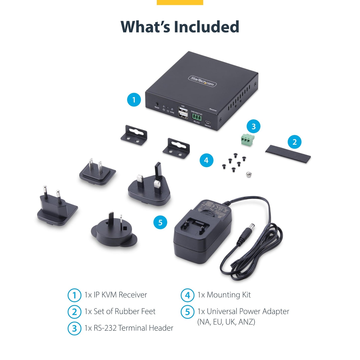 StarTech.com HDMI KVM Receiver Over IP Network for the IH2006 Product Series, 4K KVM Switch