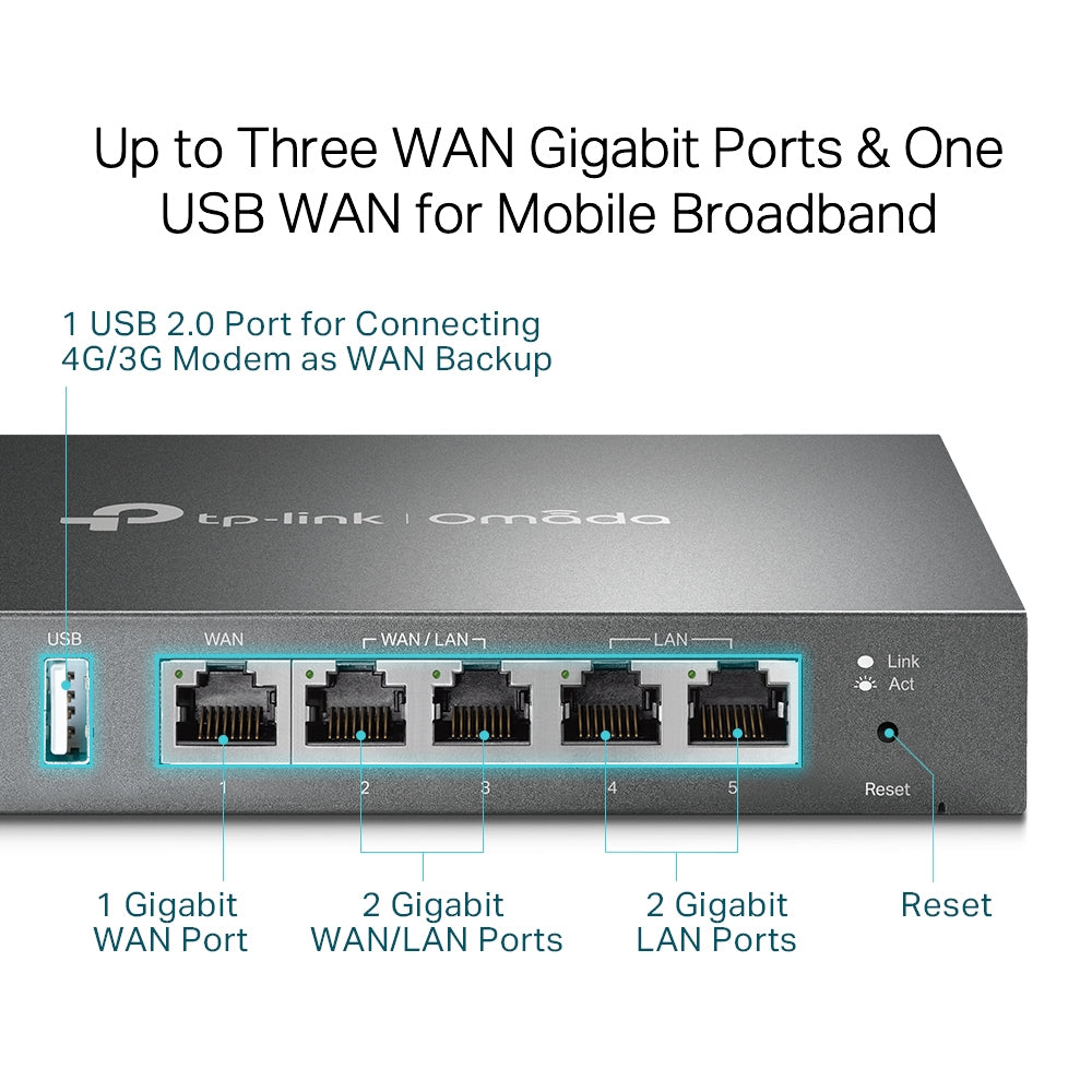 TP-LINK Omada Gigabit VPN Router Networking