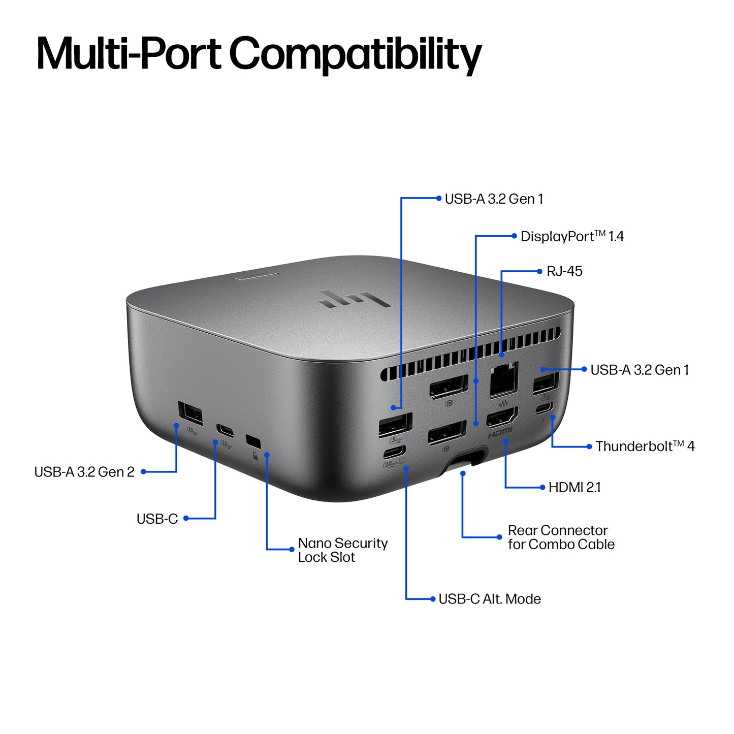 HP Ultra G6 Thunderbolt 4 Docking Station 280W