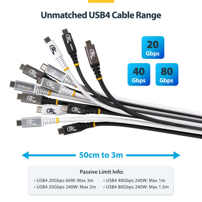 StarTech.com 3m (10ft) USB4 Cable, 20Gbps, USB-IF Certified USB-C Cable, 60W PD, 4K (Black)