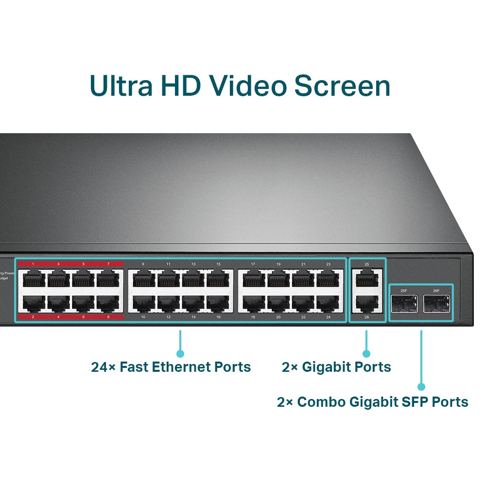 TP-LINK 24-Port 10/100Mbps + 2-Port Gigabit Switch PoE