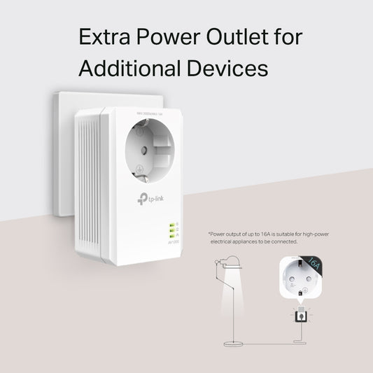 TP-LINK AV1000 Gigabit Passthrough Powerline Starter Kit Network Adapter