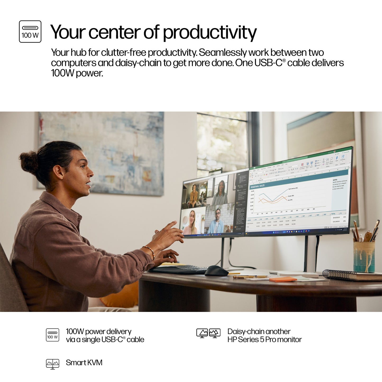 HP Series 5 Pro 527pm 27" IPS 100Hz Monitor