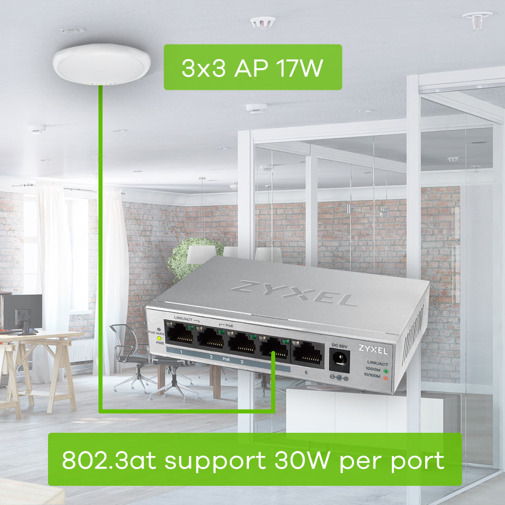 Zyxel GS1005HP Switch PoE