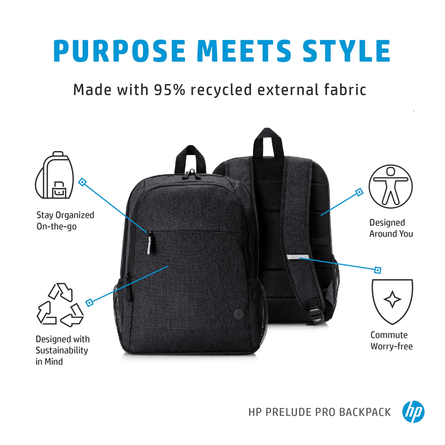 HP Prelude Pro 15.6-inch Backpack Laptop Bag