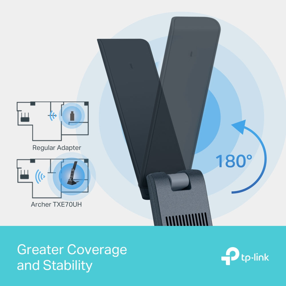 TP-LINK Archer AXE5400 Wi-Fi 6E High Gain Wireless USB Adapter