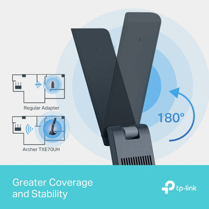 TP-LINK Archer AXE5400 Wi-Fi 6E High Gain Wireless USB Adapter