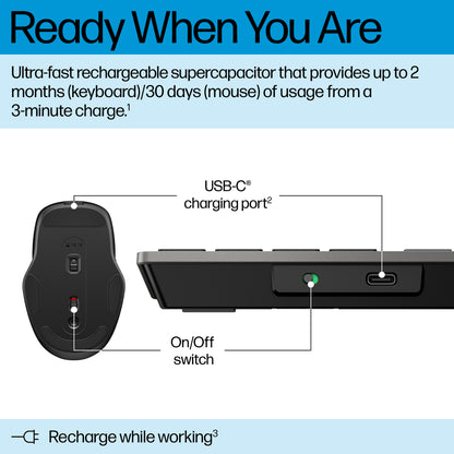 HP 725 Multi-Device Wireless Keyboard & Mouse Combo