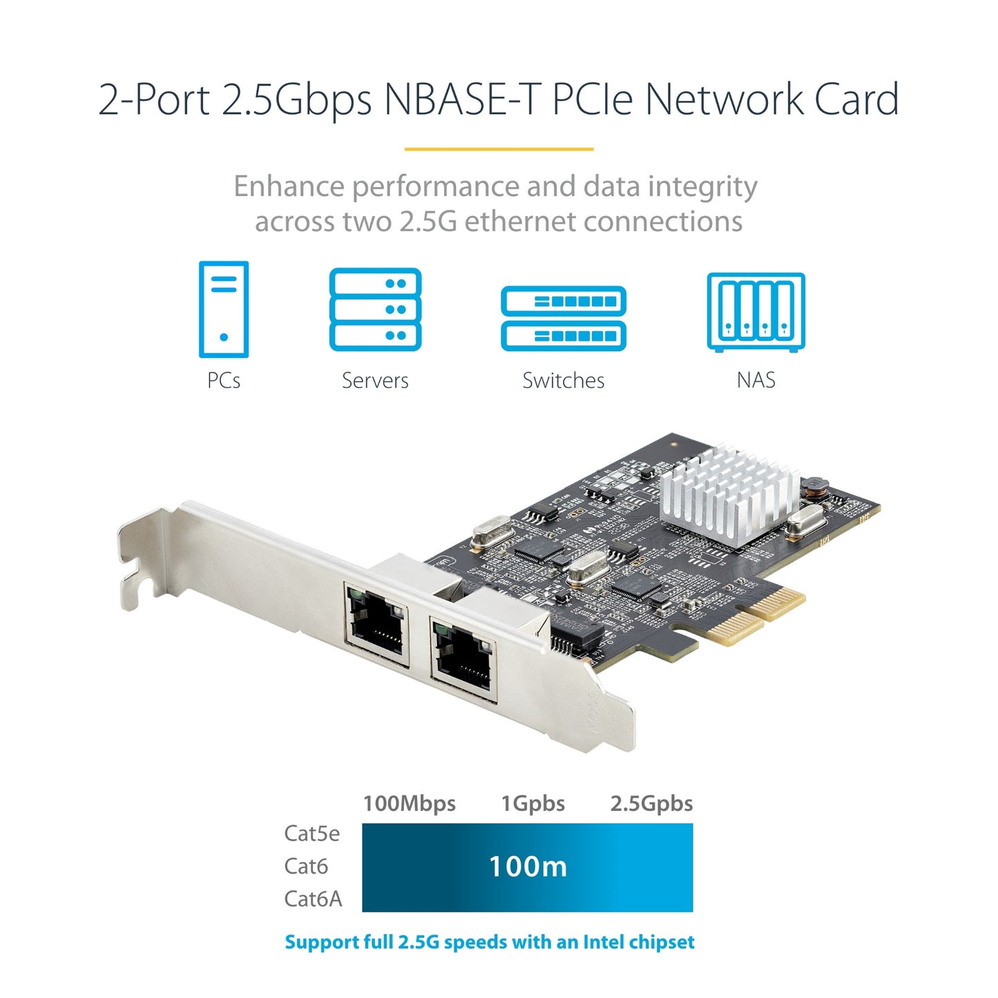 StarTech.com 2-Port 2.5Gbps NBASE-T PCIe Network Card, Intel I225-V, Dual-Port Network Adapter