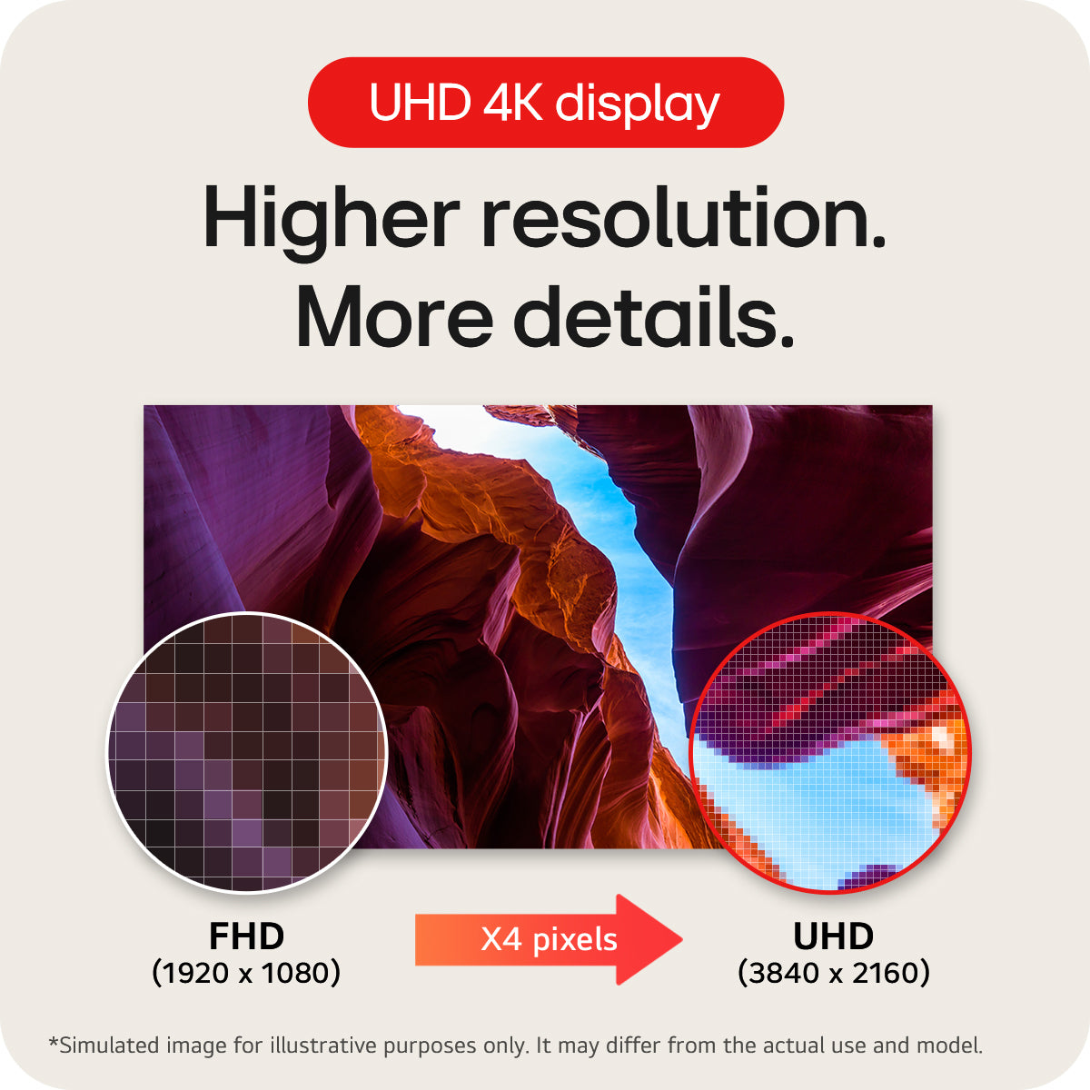 LG 32IN 32" 4K UHD Monitor