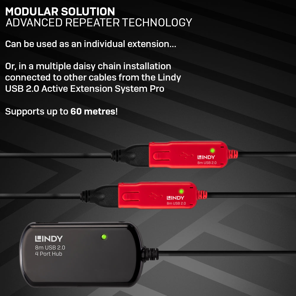 Lindy 8m USB 2.0 Active Extension Pro Hub