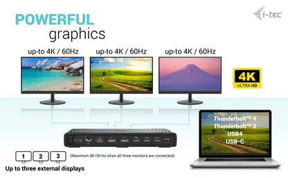 i-tec Display + Power USB-C Docking Station 100W