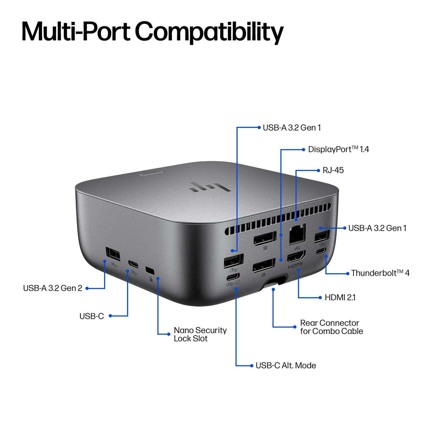 HP Ultra G6 Thunderbolt 4 Docking Station 180W