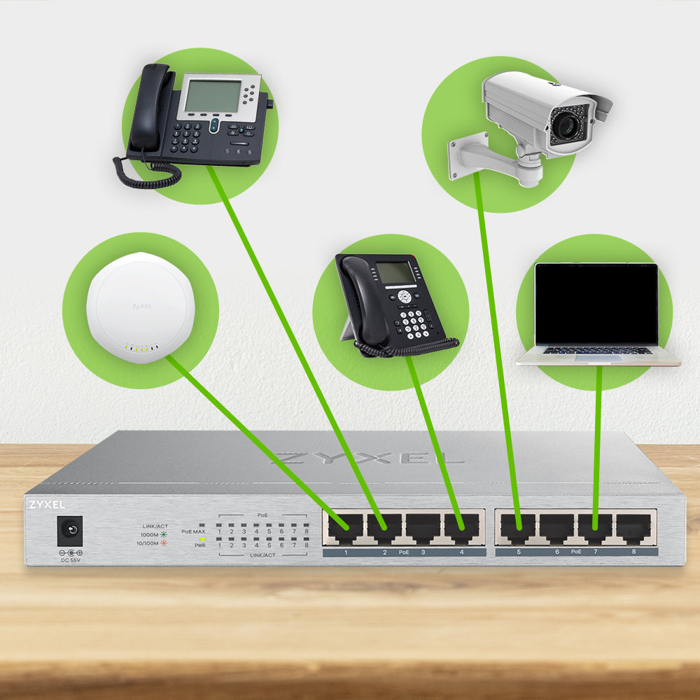 Zyxel GS1008HP Switch PoE
