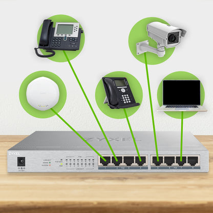 Zyxel GS1008HP Switch PoE