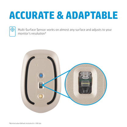 HP 410 Wireless Mouse