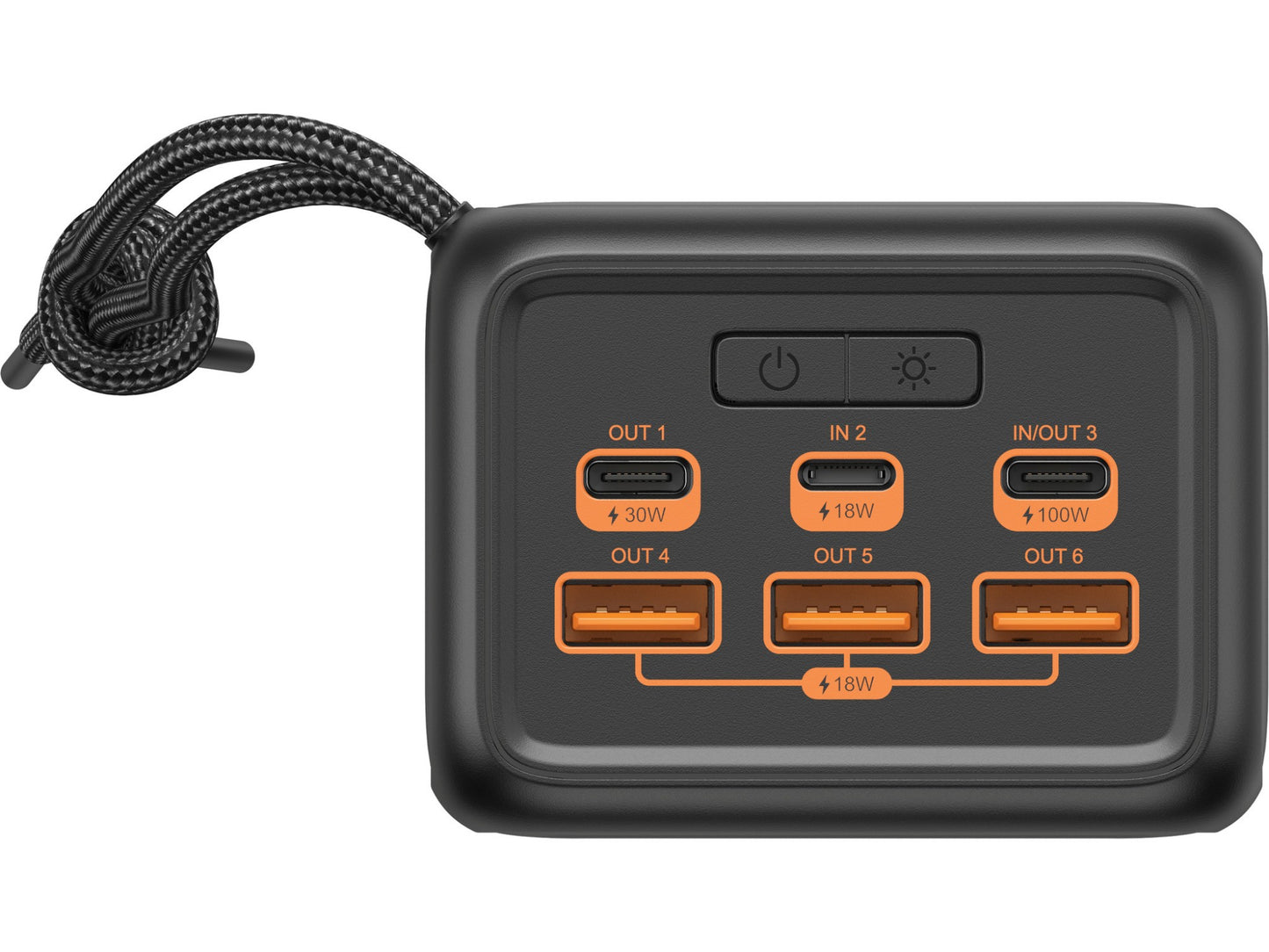 Sandberg 130W UPS (42075)