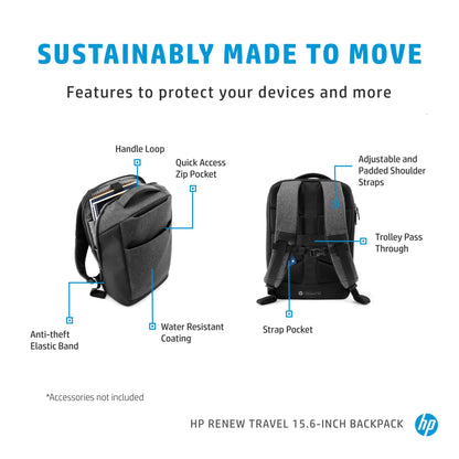 HP Renew Travel 15.6-inch Backpack Laptop Bag