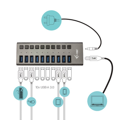 i-tec USB 3.0 Charging HUB 10 port + Power Adapter 48 W Charger