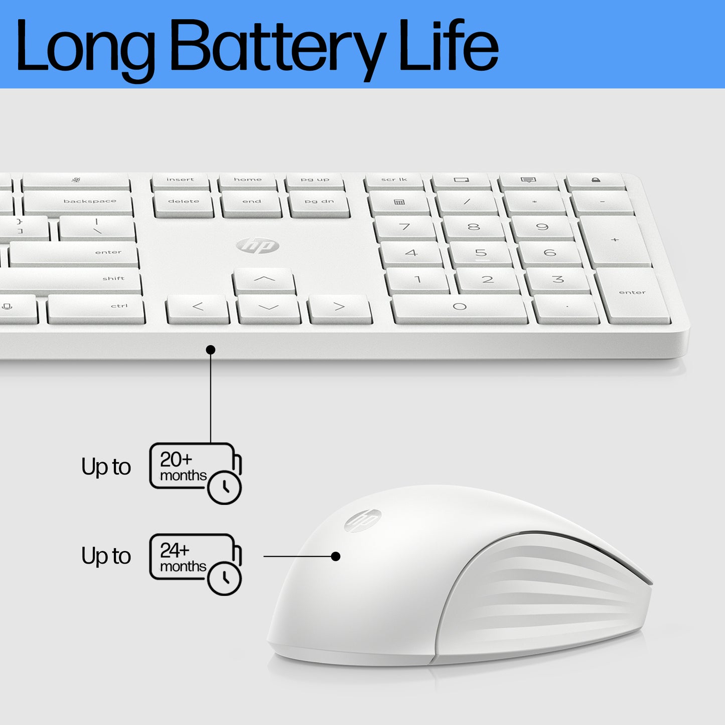 HP 655 Wireless Keyboard & Mouse Combo