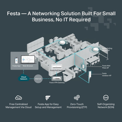 TP-LINK Festa F65-Wall WiFi 6 Networking