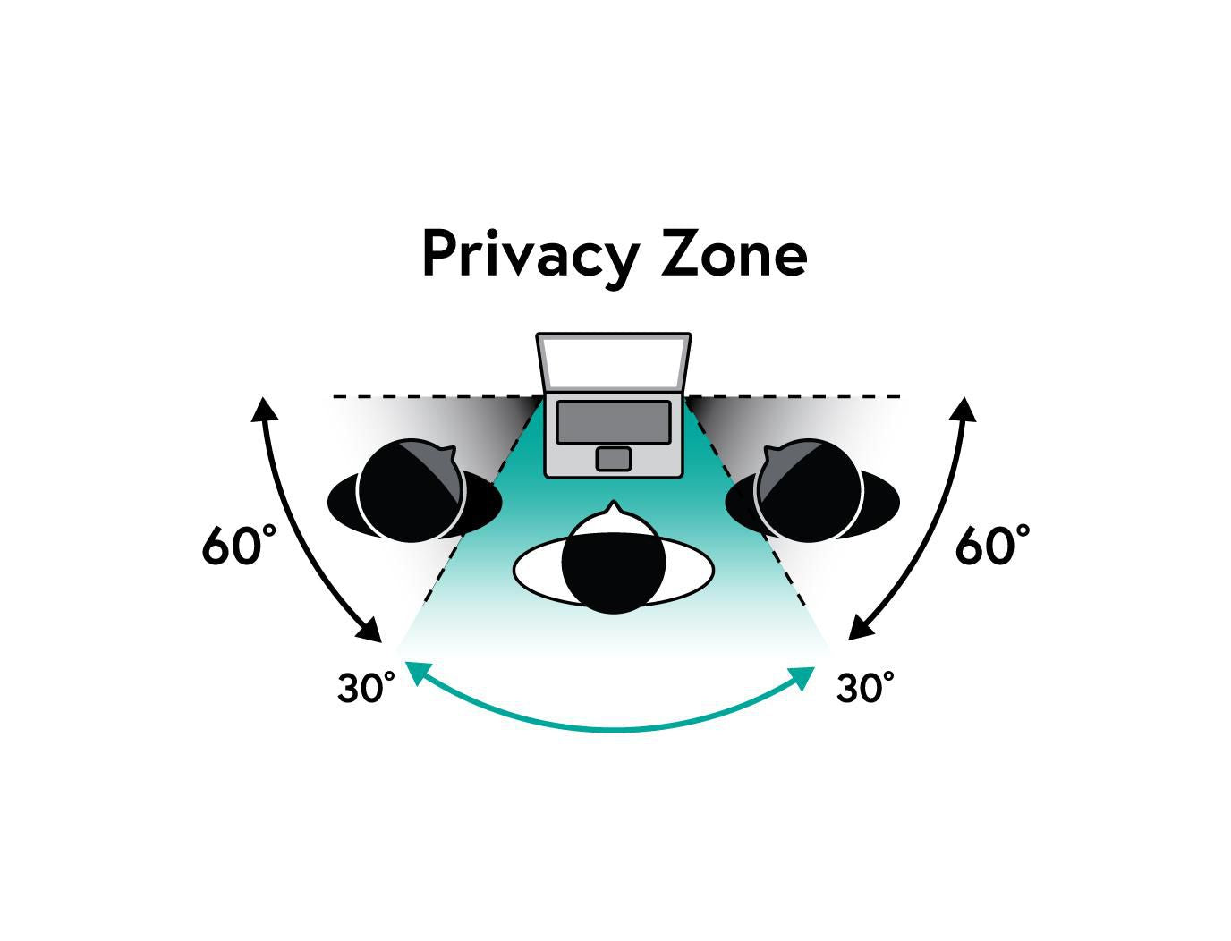 eSTUFF GLBB15345194 display privacy filter 39.6 cm (15.6") Laptop Frameless display Privacy Screen