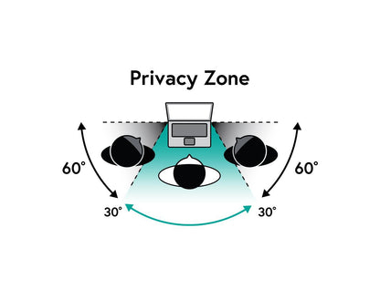 eSTUFF GLBB15345194 display privacy filter 39.6 cm (15.6") Laptop Frameless display Privacy Screen