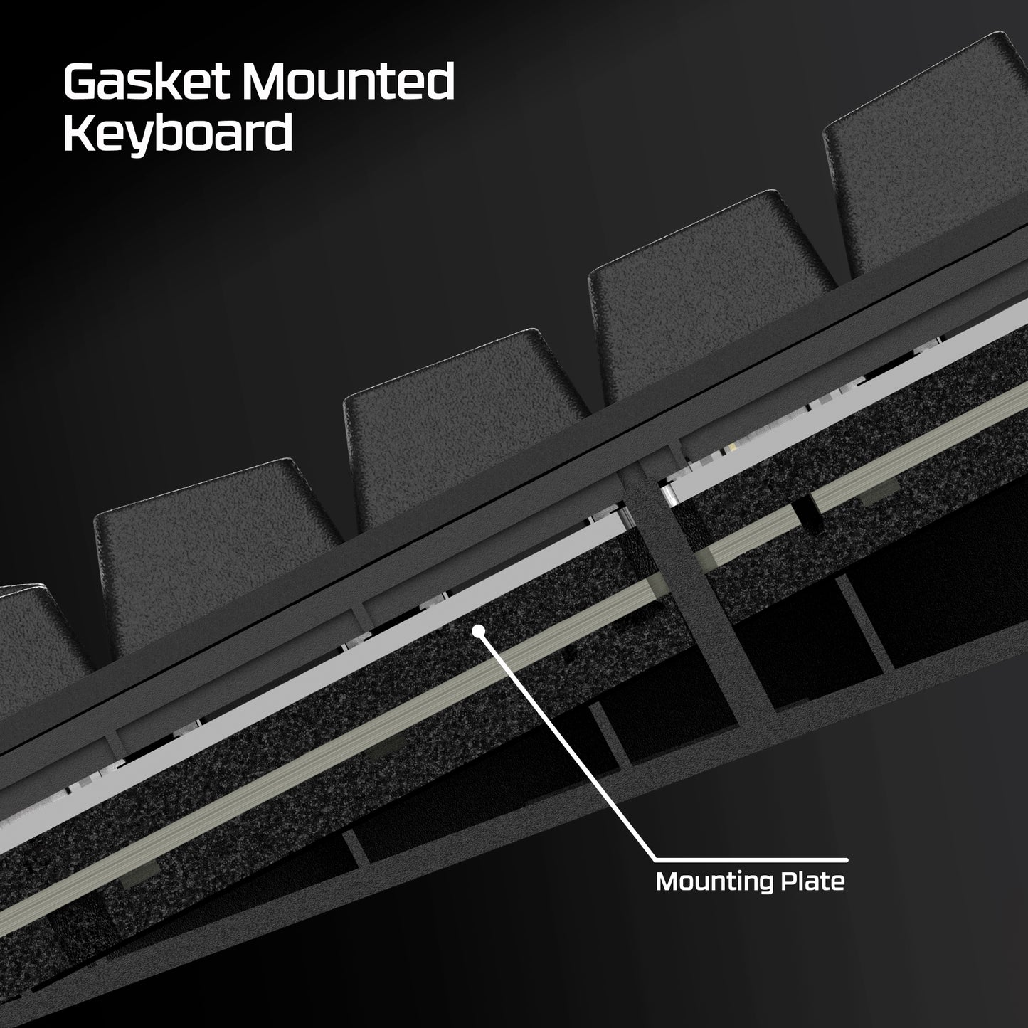 HyperX Alloy Rise 75 Wireless Keyboard