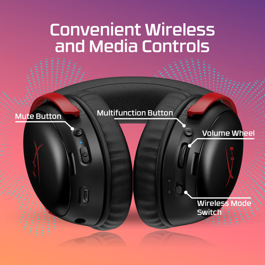 HyperX Cloud III S Wireless - Gaming Headset (Black-Red)