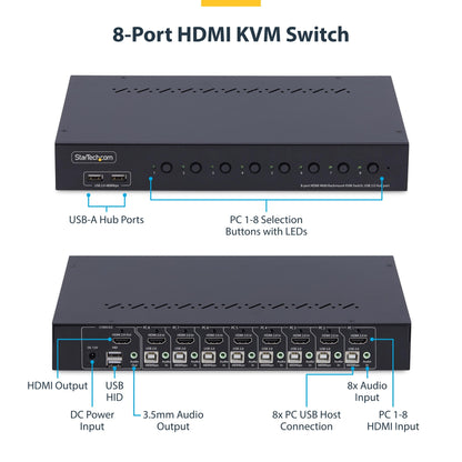 StarTech.com 8-Port HDMI KVM Switch with 1U Rack Mount Kit, 4K 60Hz HDMI 2.0