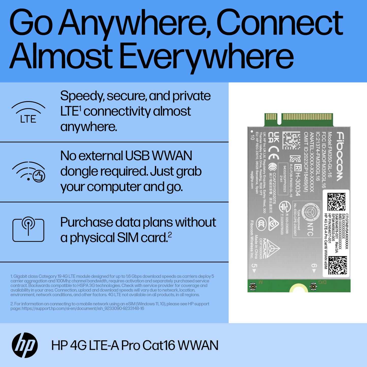 HP 4G LTE-A Pro Cat16 WWAN Internal Network Adapter