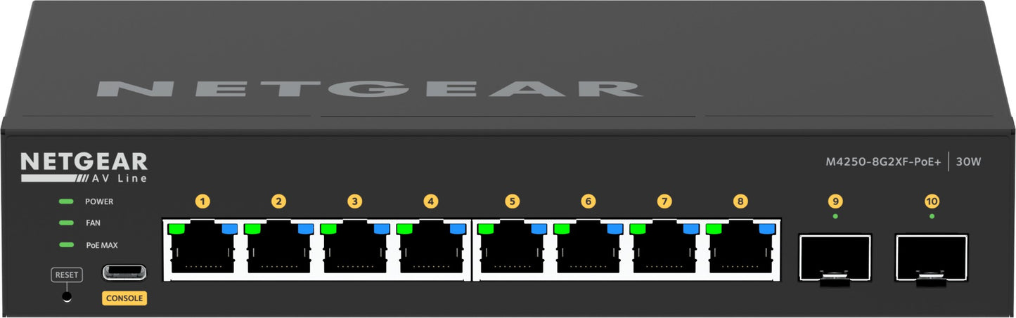 Netgear 8x1G PoE+ 220W and 2xSFP+ Switch