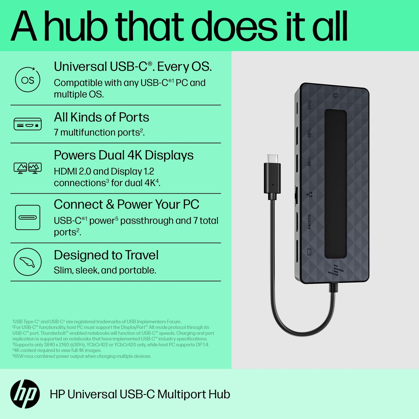 HP Universal Multiport Hub USB-C Docking Station